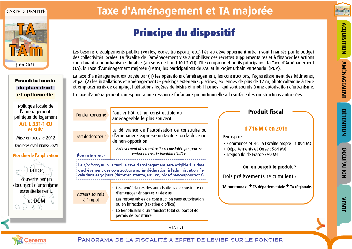 Fiscalité et foncier : la taxe d’aménagement (TA) et la taxe d’aménagement majorée (TAm)